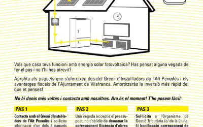Projecte MegaWattSolar